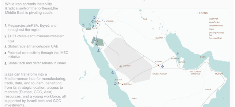‘GREAT Trust’, el plan inmobiliario con el que Trump quiere convertir en negocio el genocidio en Gaza